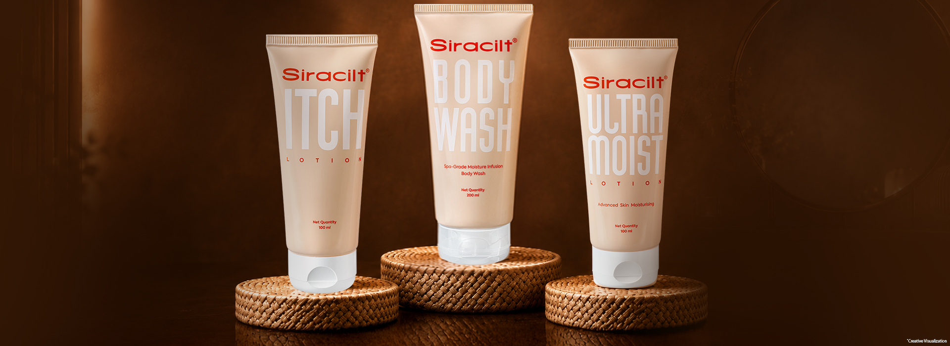 Siracilt Product Page Banner